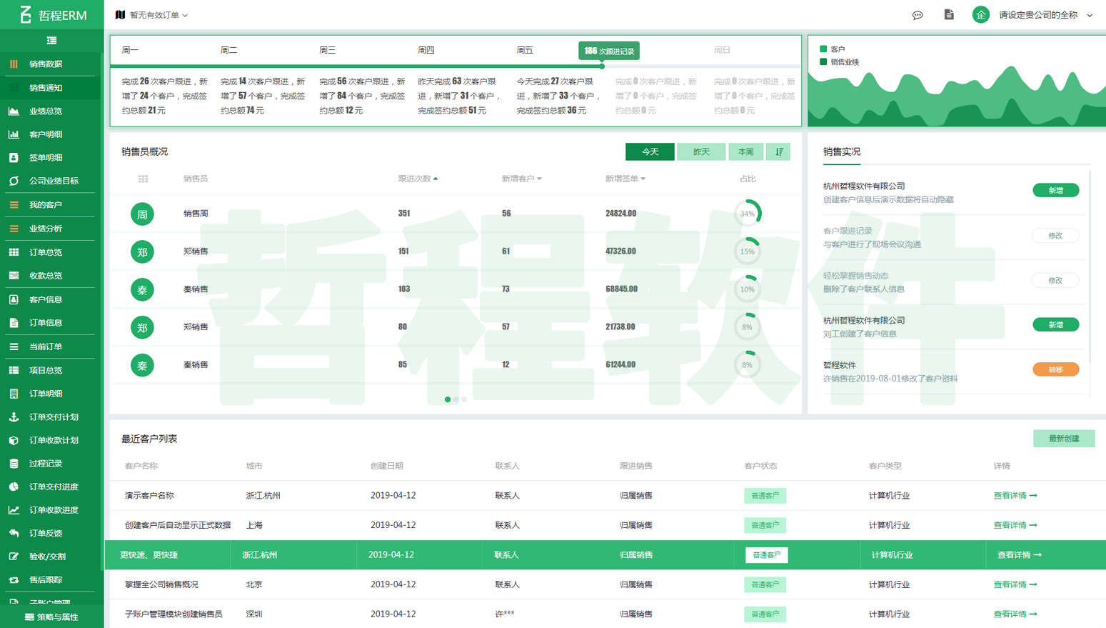 客户管理系统